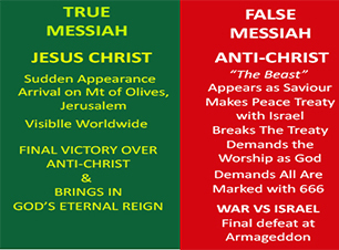 True vs False Messiah