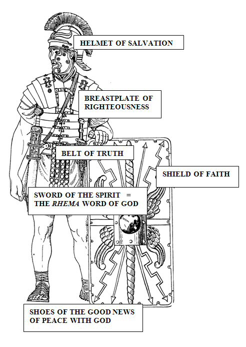 The Armour of God.jpg